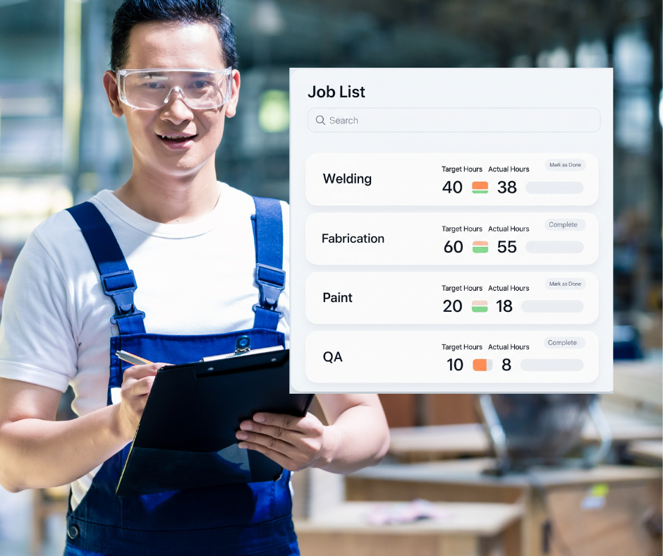 Computime job costing software showing labour and project costs tracked against budget