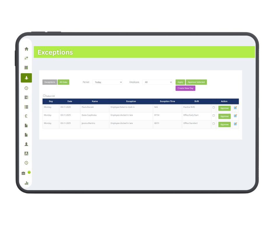 Management Web Portal showing clock-in exceptions for a team