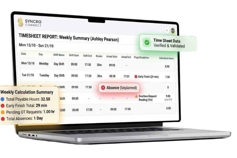 Computime Syncro timesheet showing tracked hours for school teaching and support staff