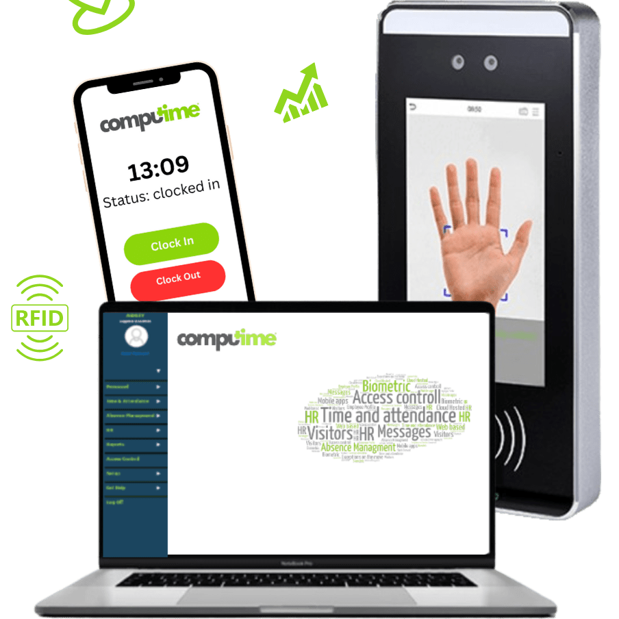 Clocking in software UK